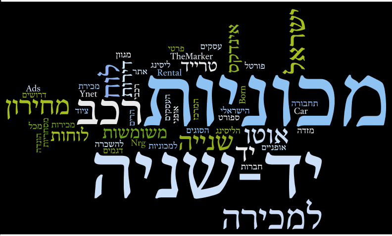 ������� �� ����